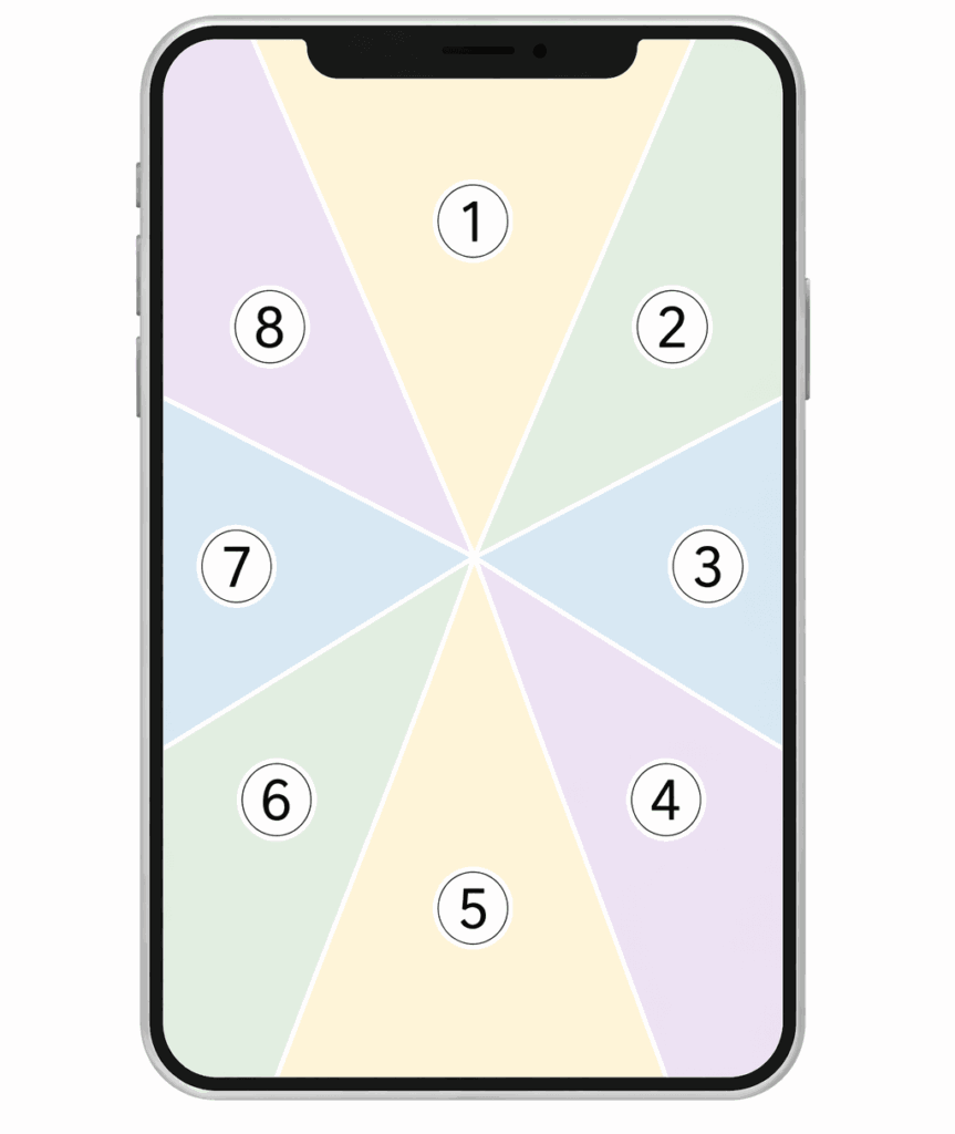 A smartphone screen divided into eight zones with numbers indicating different symbolic life areas